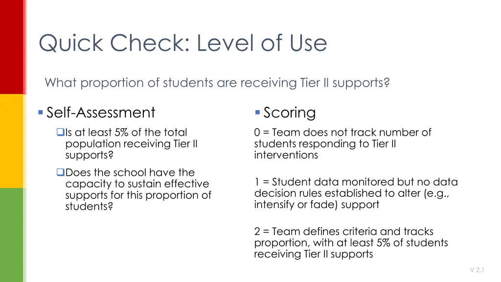 quick check level of use