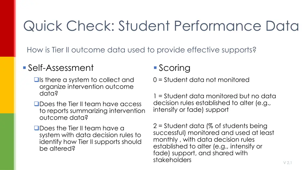 quick check student performance data
