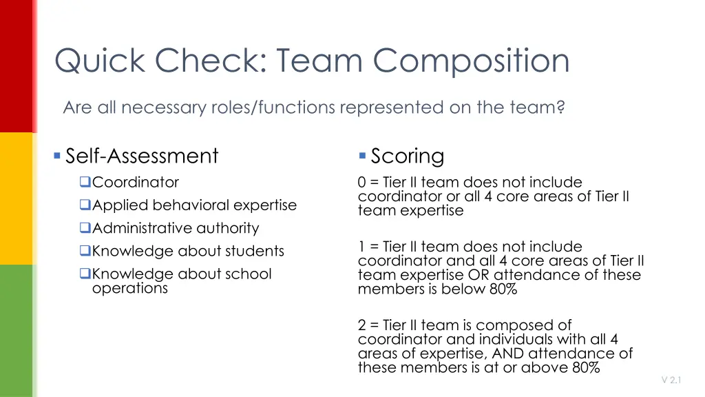 quick check team composition