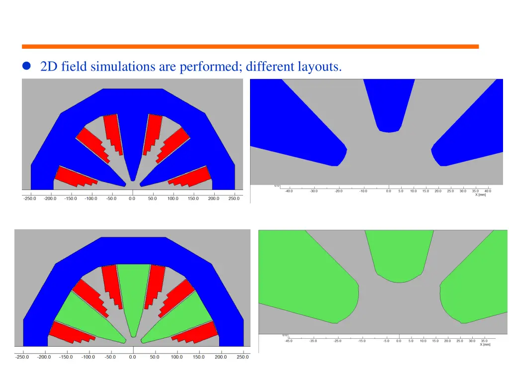 2d field simulations are performed different