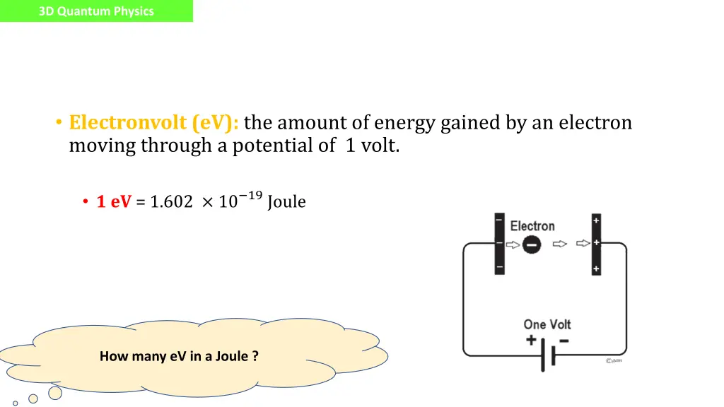 3d quantum physics 1