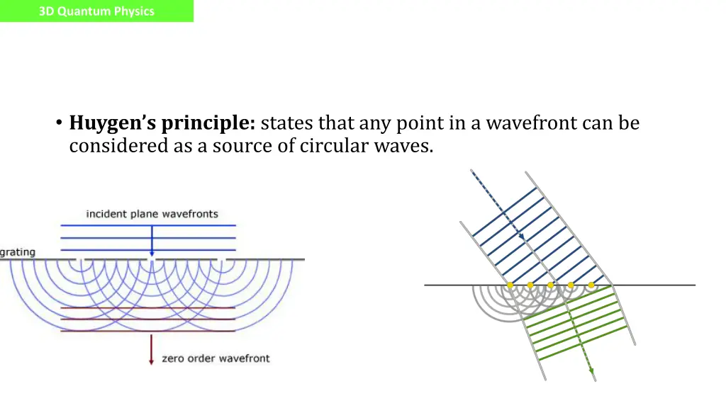 3d quantum physics 4
