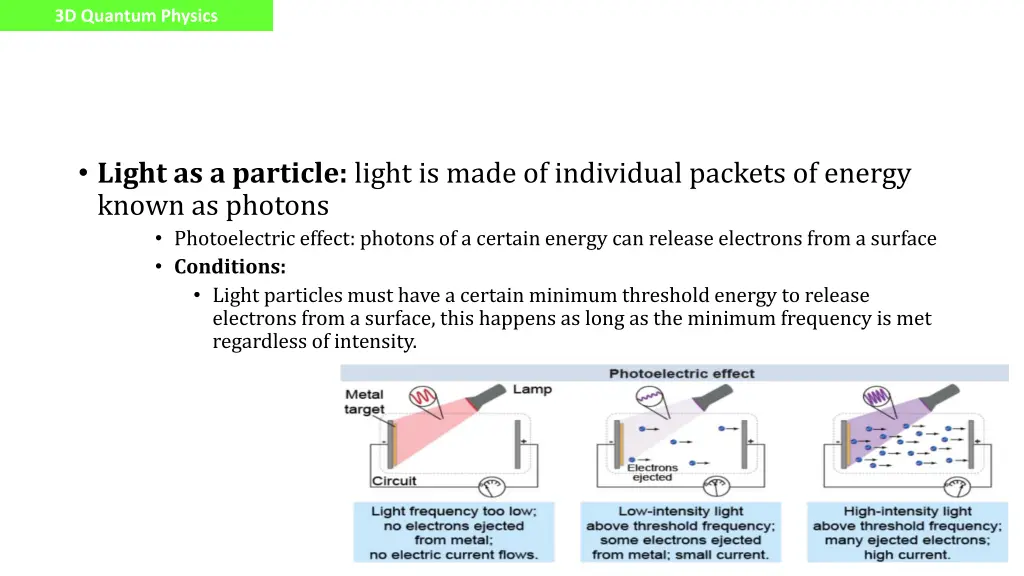 3d quantum physics 8