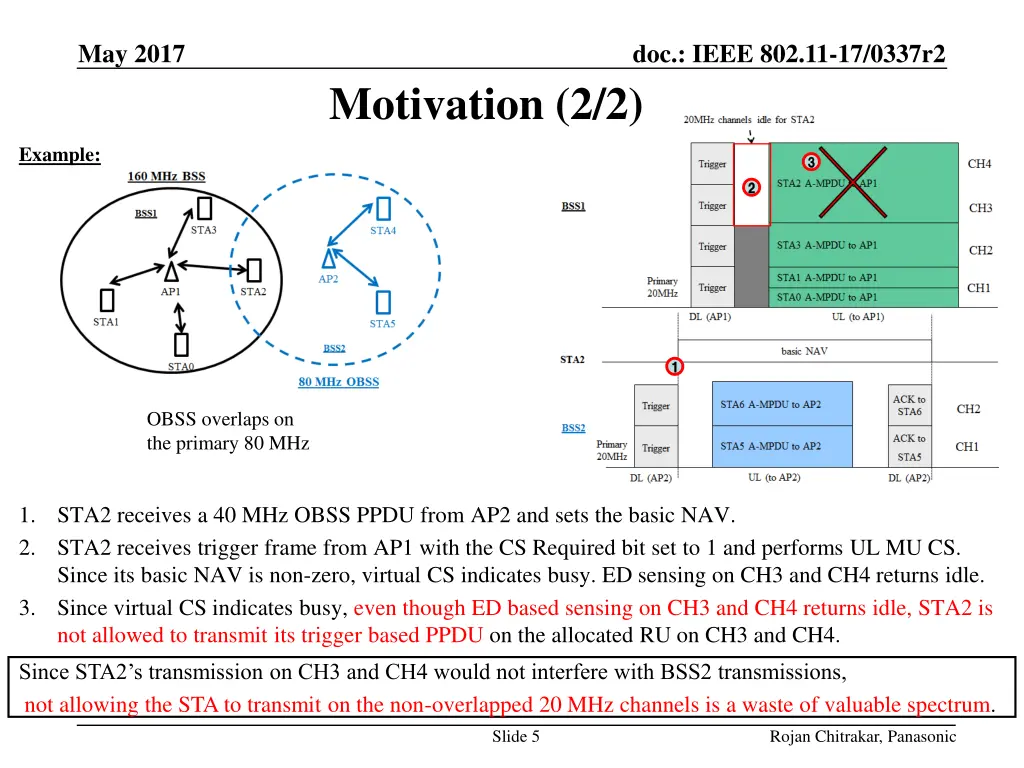may 2017 4