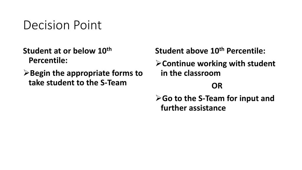 decision point