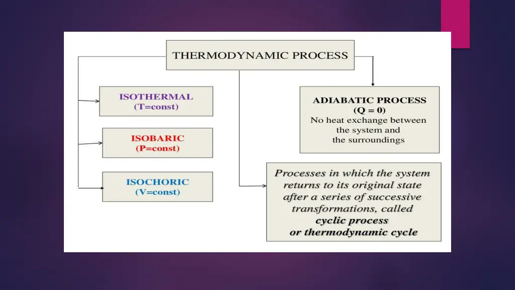 slide16