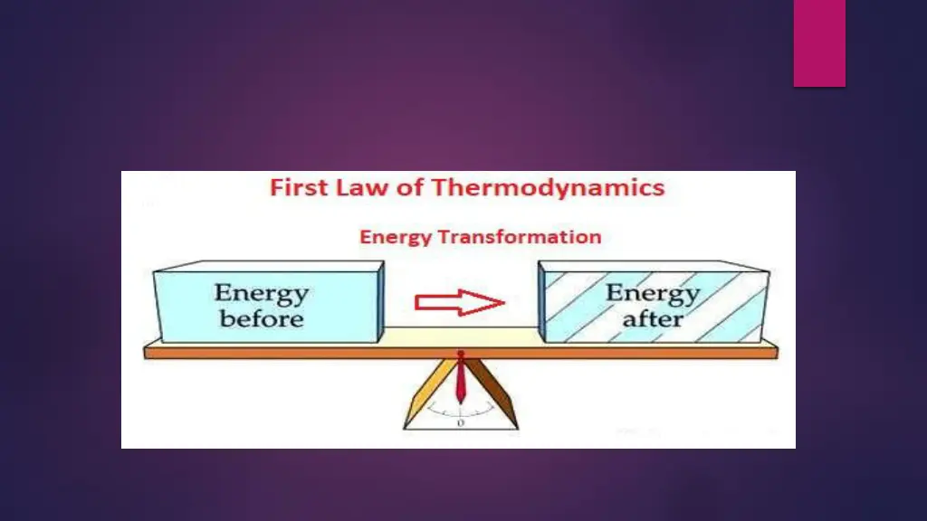 slide22