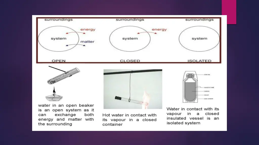 slide7