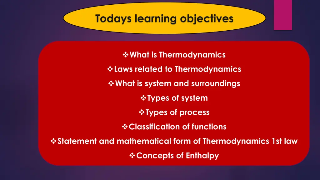 todays learning objectives