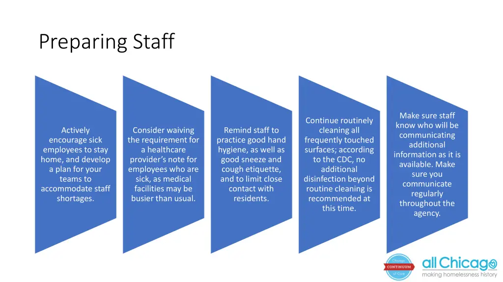 preparing staff