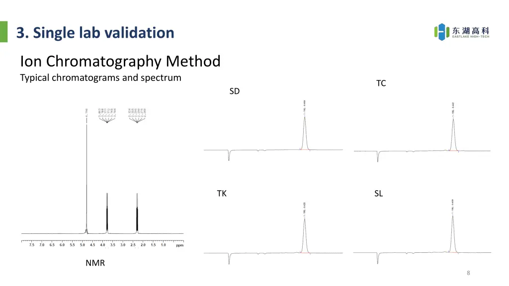 3 single lab validation