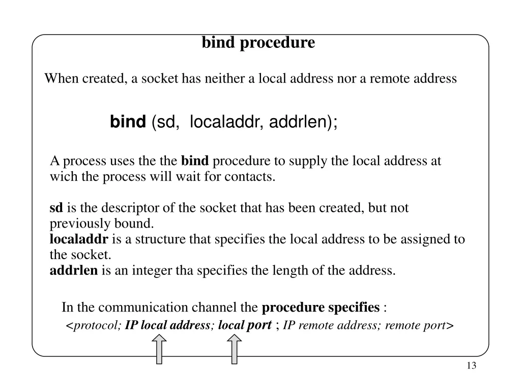 bind procedure