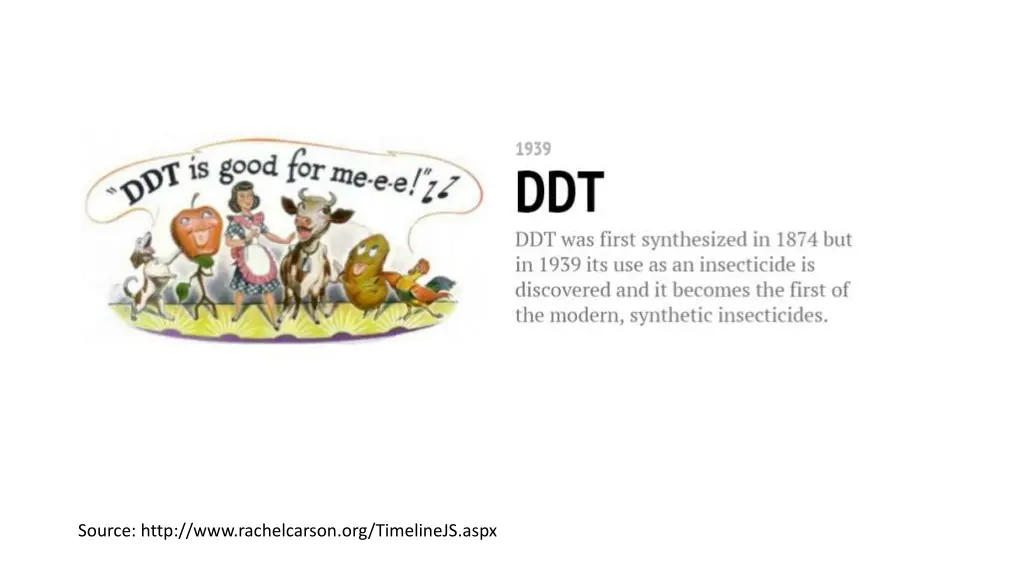 source http www rachelcarson org timelinejs aspx
