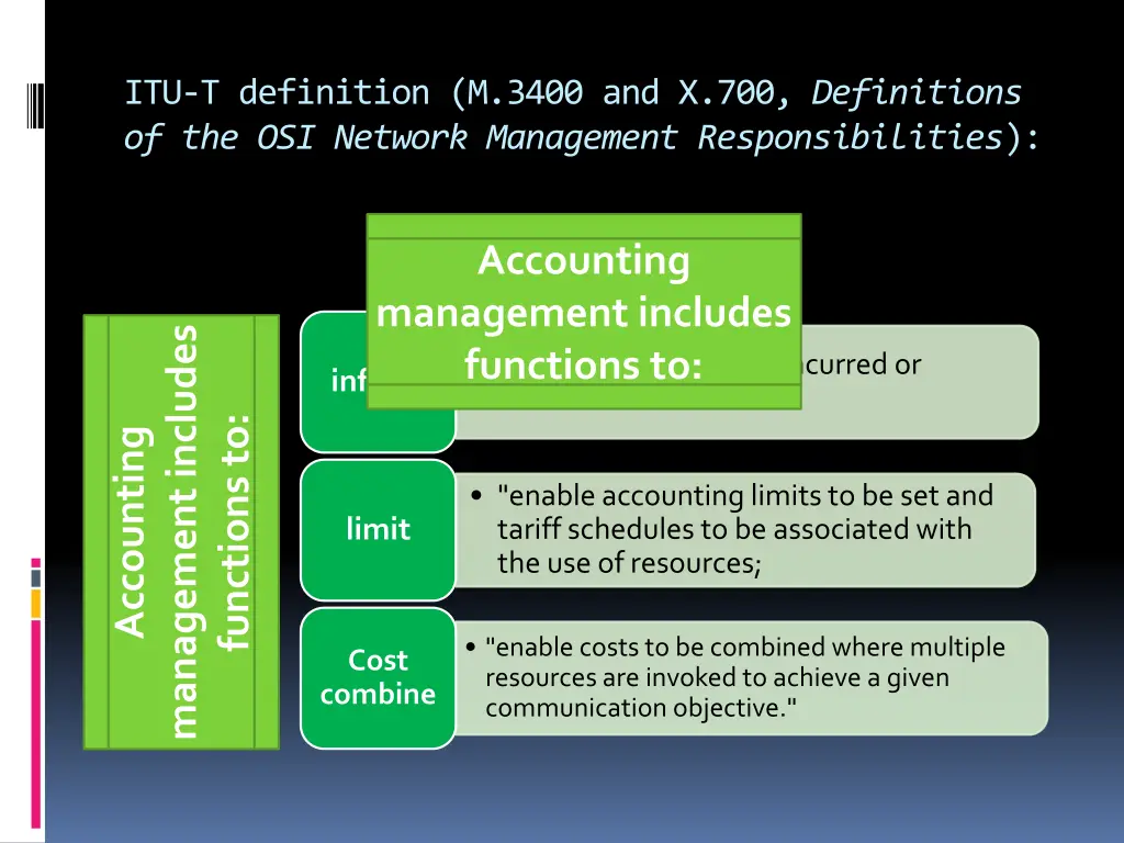 itu t definition m 3400 and x 700 definitions 1