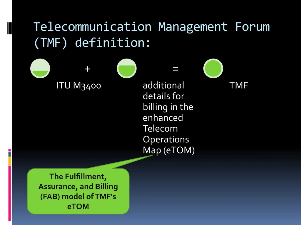 telecommunication management forum tmf definition