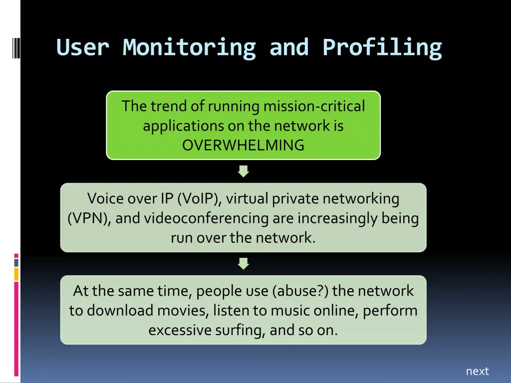 user monitoring and profiling
