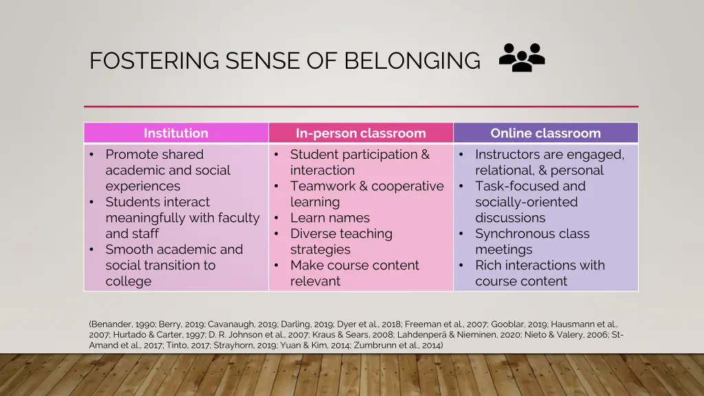 fostering sense of belonging