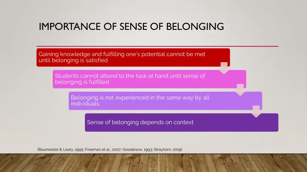importance of sense of belonging