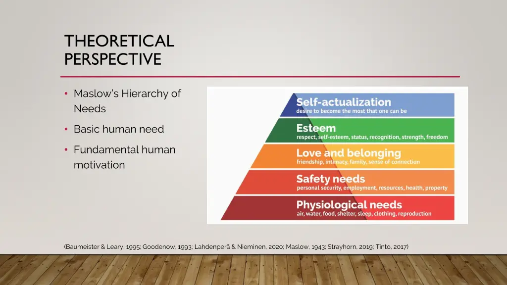 theoretical perspective