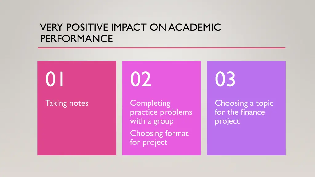 very positive impact on academic performance