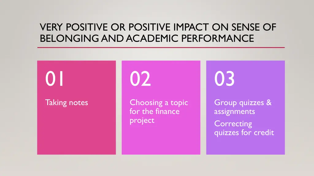 very positive or positive impact on sense