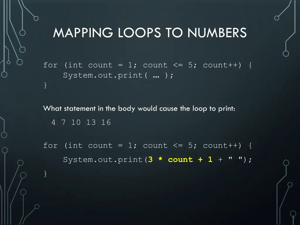 mapping loops to numbers