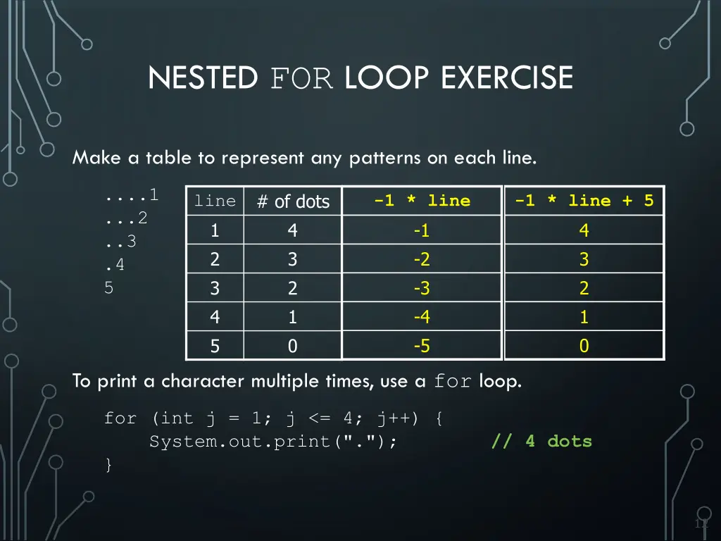 nested for loop exercise 2