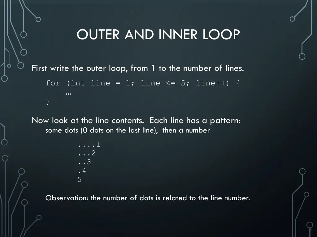 outer and inner loop
