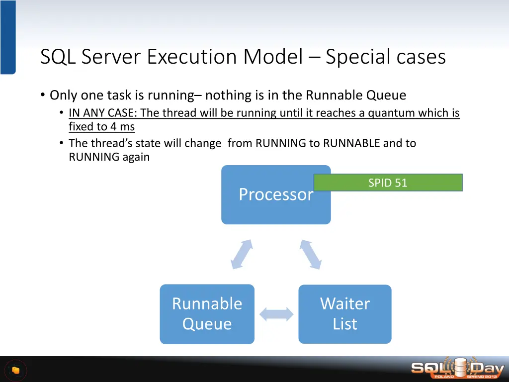 sql server execution model special cases 3