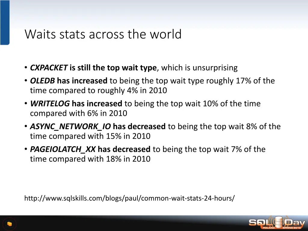 waits stats across the world 1