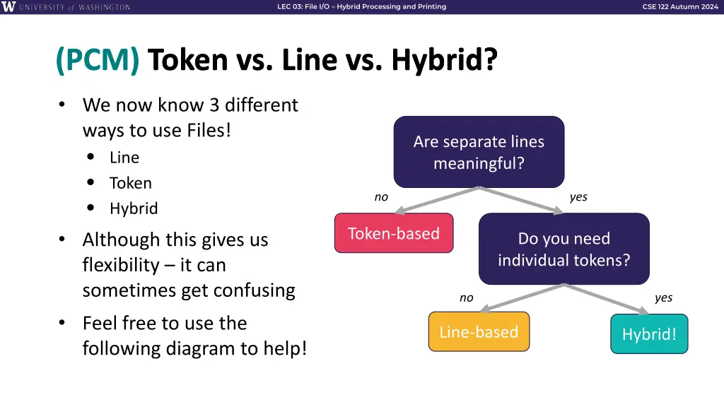 lec 03 file i o hybrid processing and printing 17