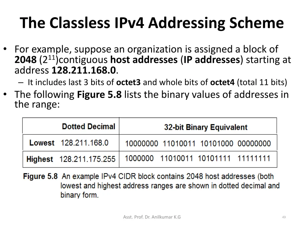 the classless ipv4 addressing scheme 3