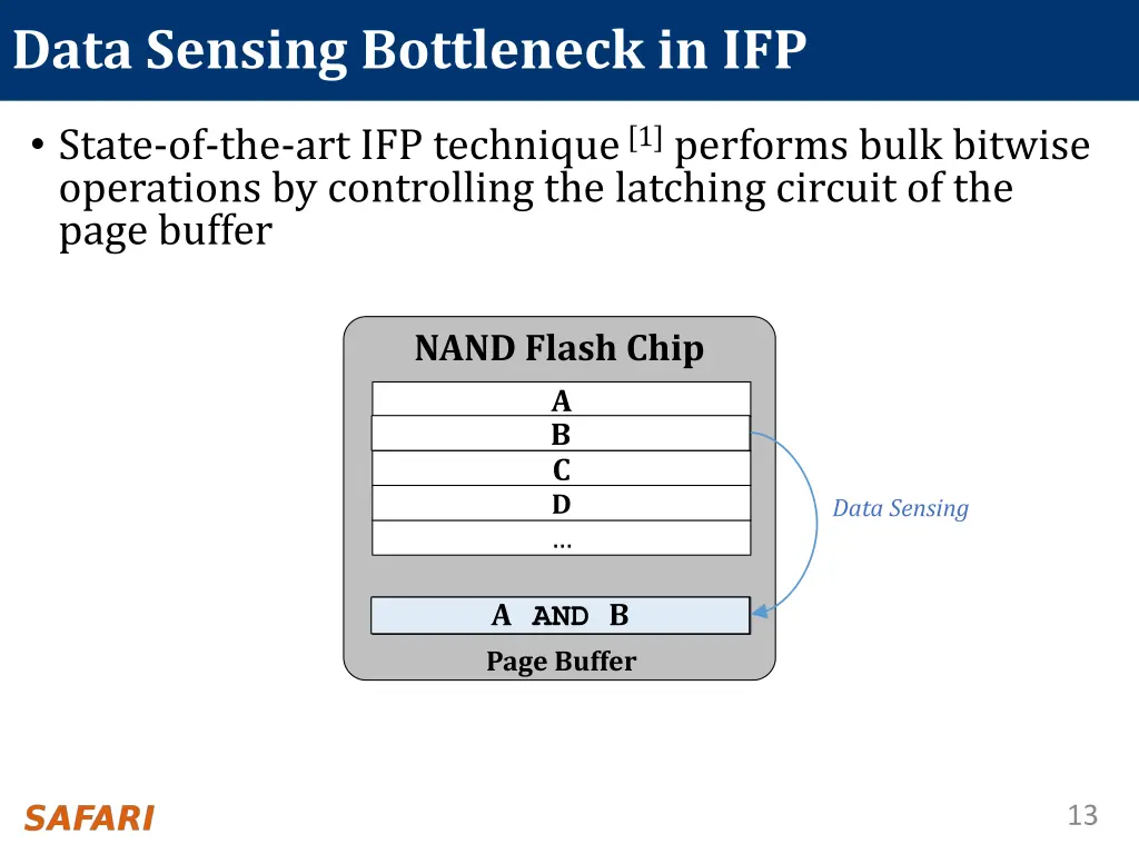 data sensing bottleneck in ifp 2