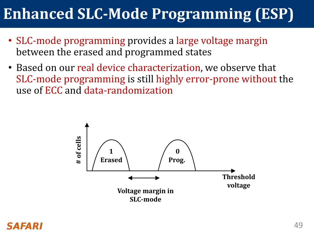 enhanced slc mode programming esp