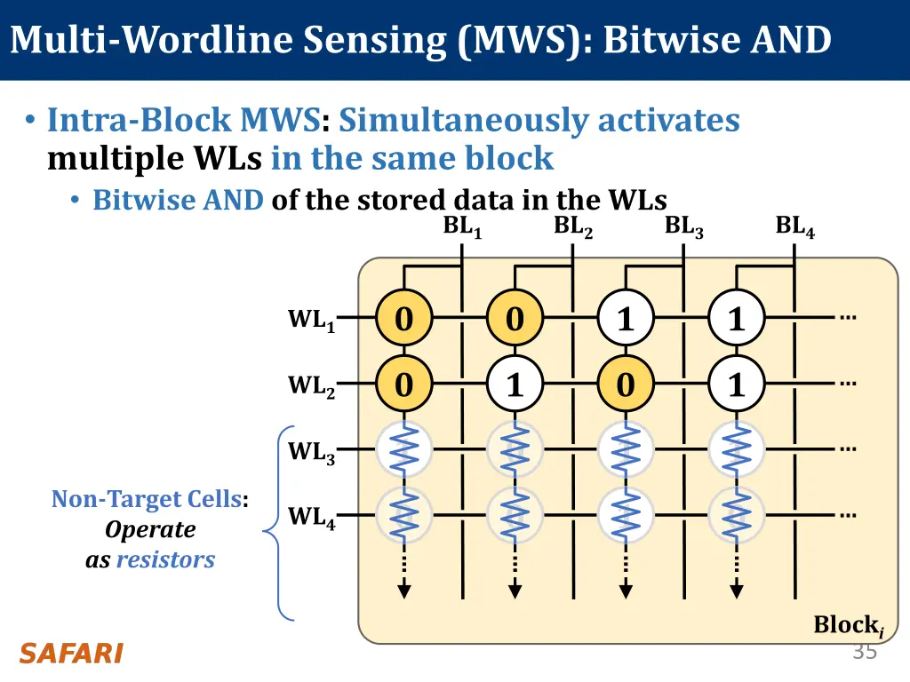 multi wordline sensing mws bitwise and 1