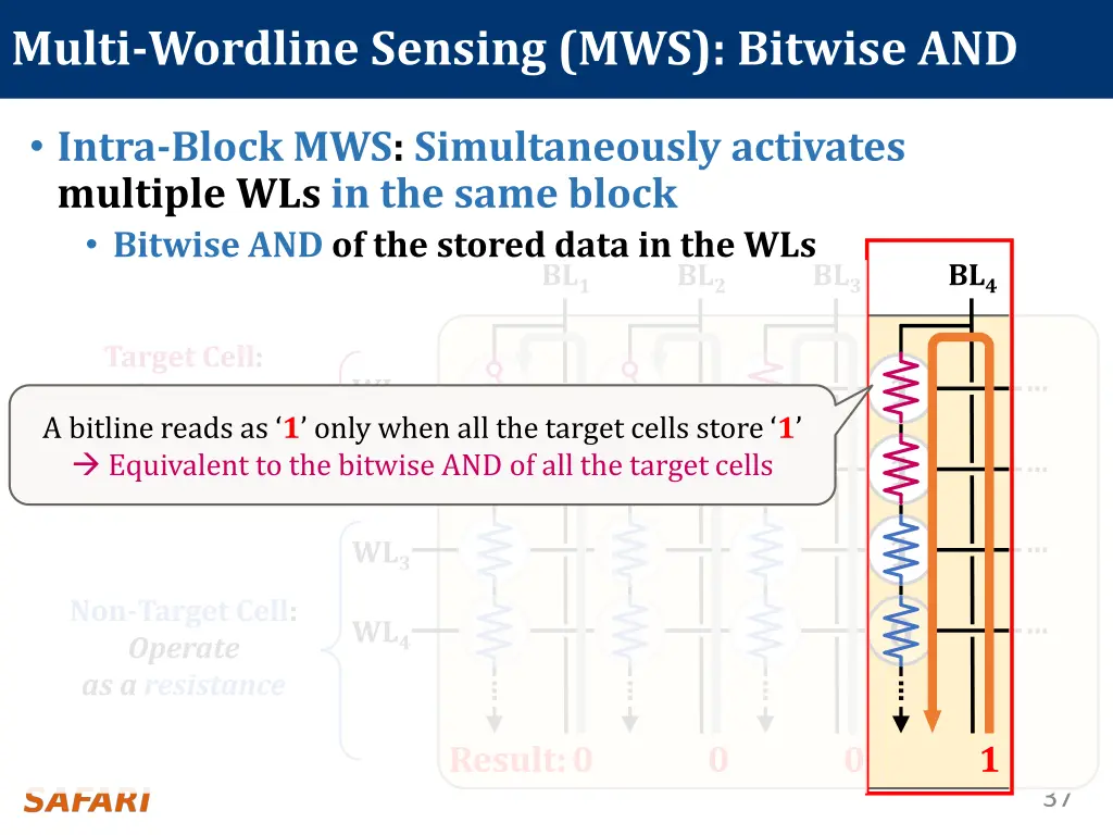 multi wordline sensing mws bitwise and 3