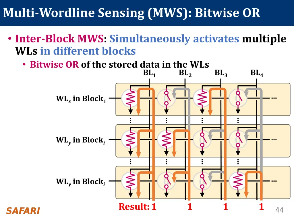 multi wordline sensing mws bitwise or 3