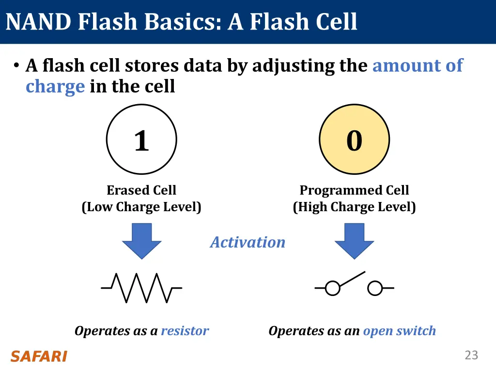 nand flash basics a flash cell