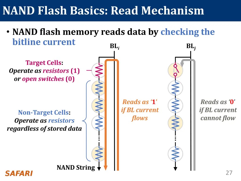 nand flash basics read mechanism 2