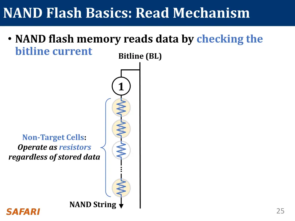 nand flash basics read mechanism