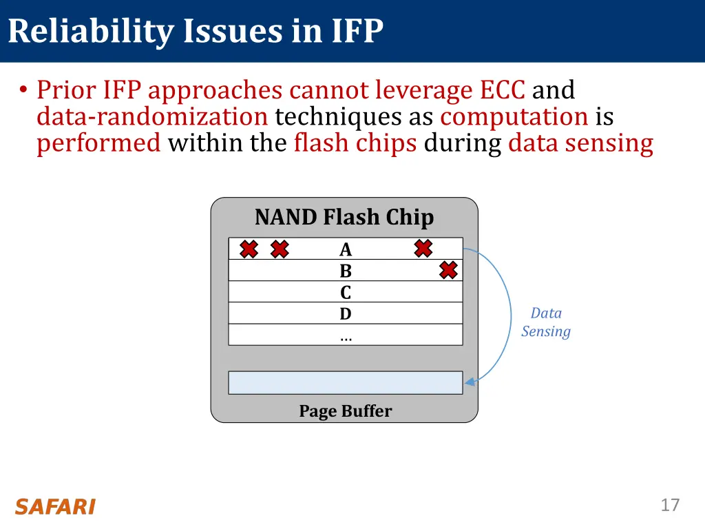 reliability issues in ifp 1