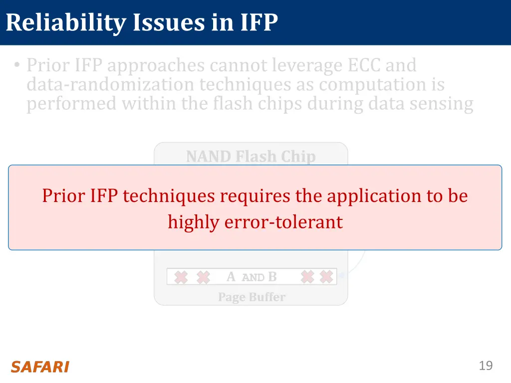 reliability issues in ifp 3