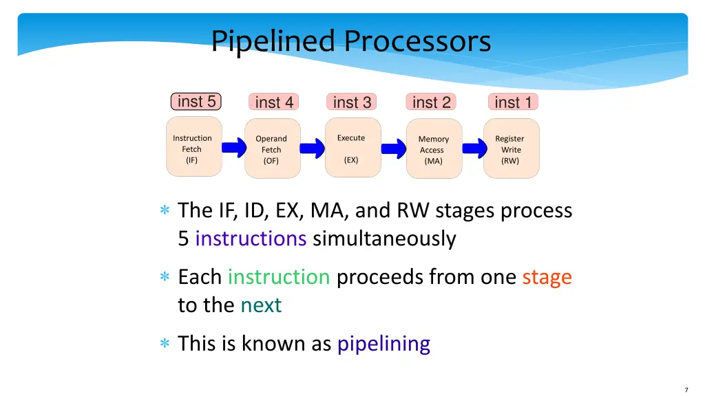 pipelined processors