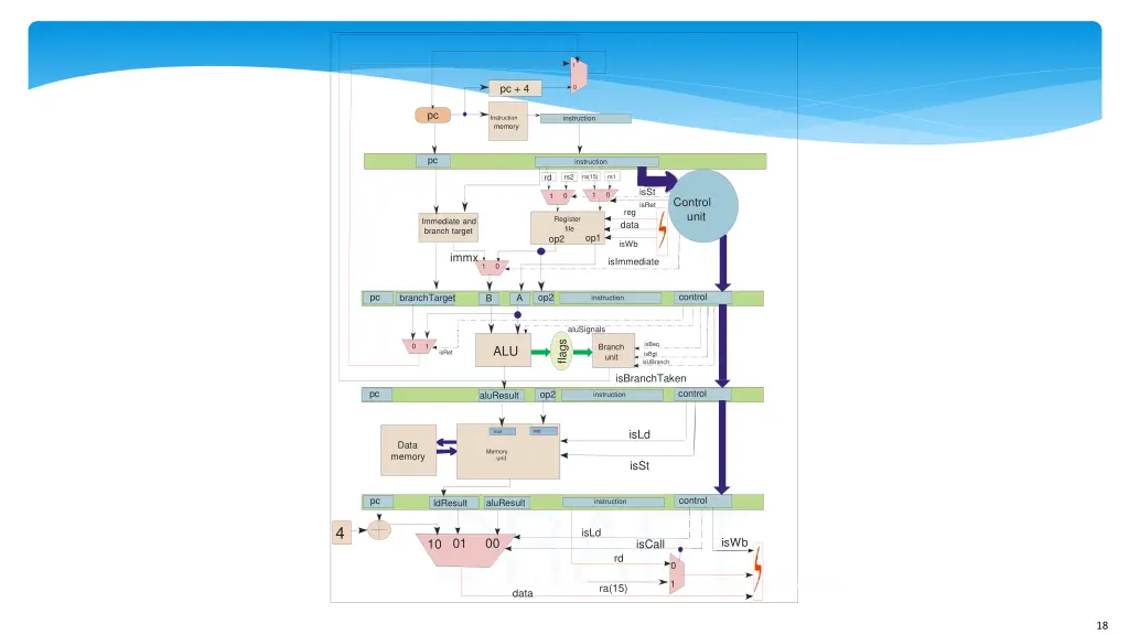 slide18
