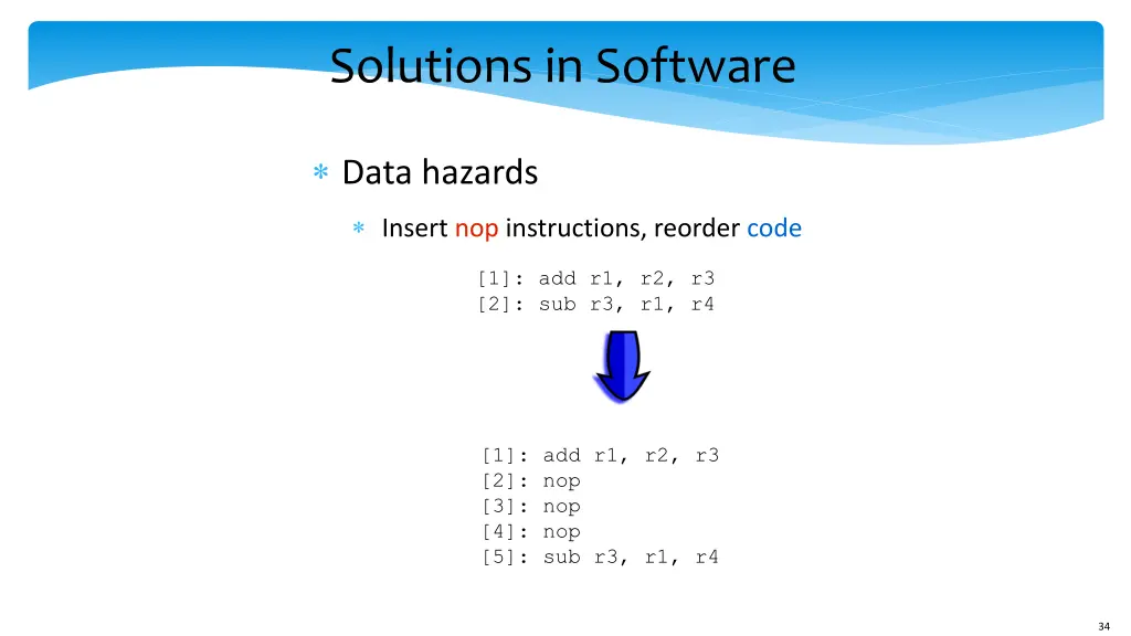 solutions in software
