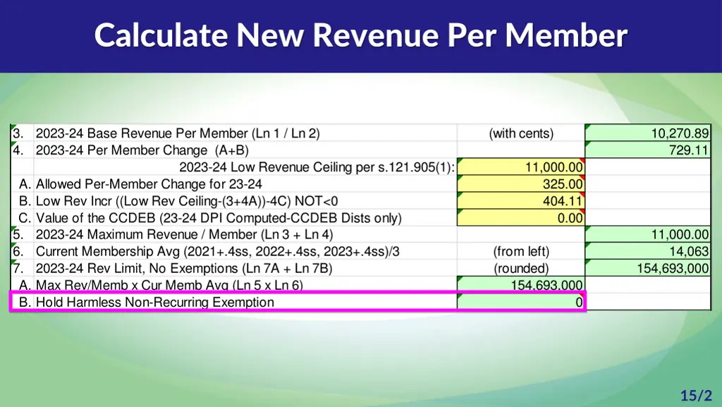 calculate new revenue per member