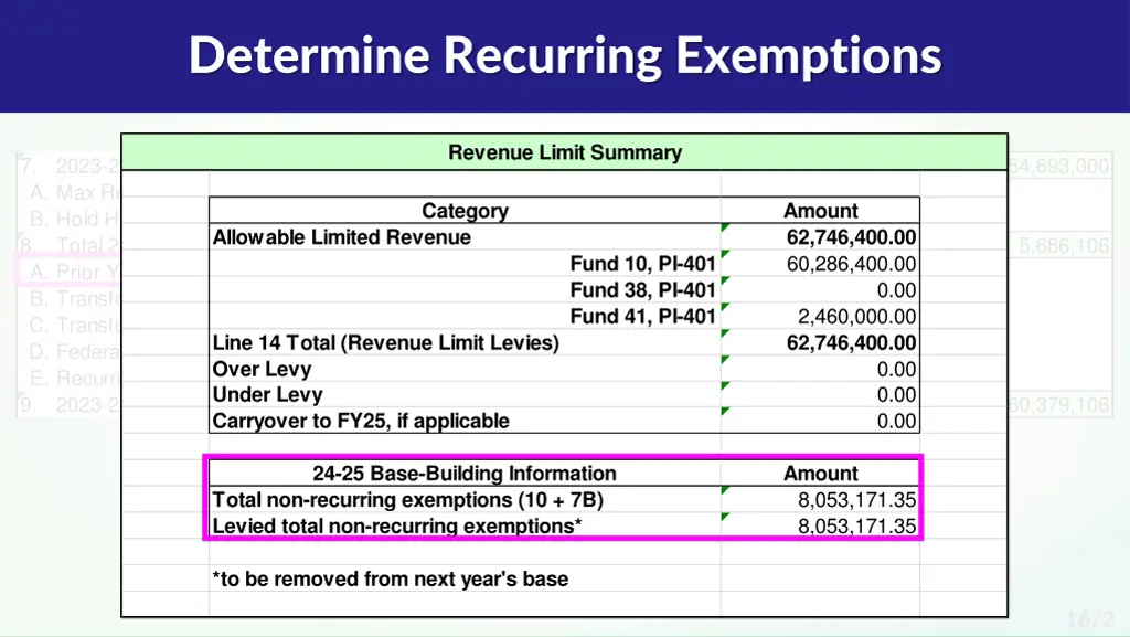 determine recurring exemptions
