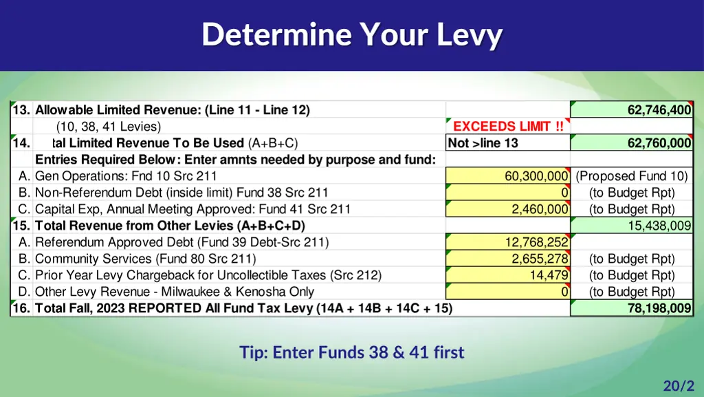 determine your levy 1