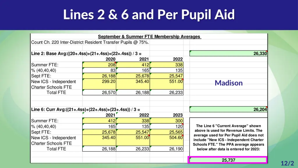 lines 2 6 and per pupil aid