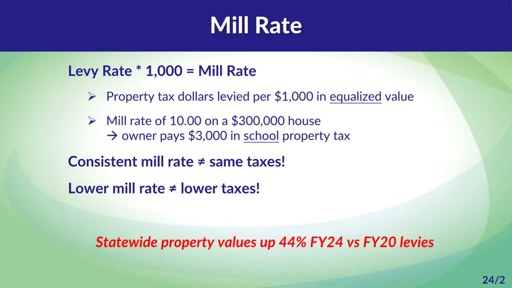 mill rate